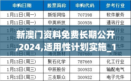 新澳门资料免费长期公开,2024,适用性计划实施_10DM43.140-1