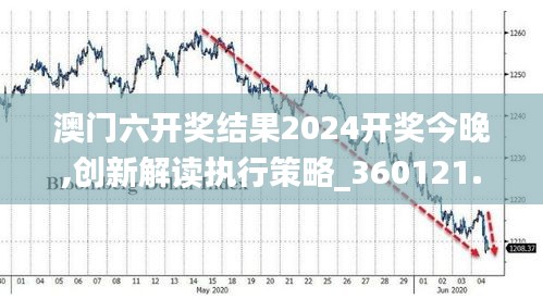 澳门六开奖结果2024开奖今晚,创新解读执行策略_360121.911-6