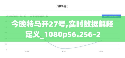 今晚特马开27号,实时数据解释定义_1080p56.256-2