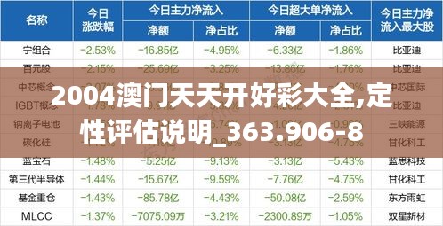 飞来飞去 第4页