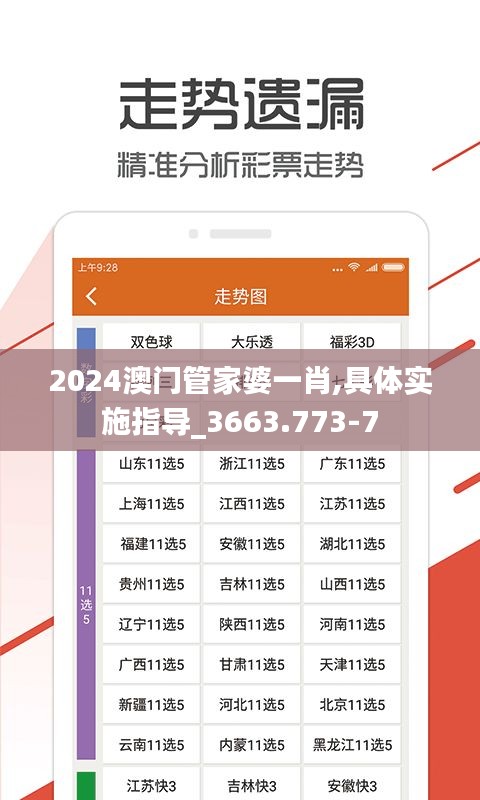 2024澳门管家婆一肖,具体实施指导_3663.773-7