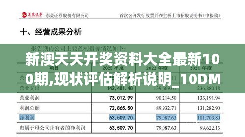 新澳天天开奖资料大全最新100期,现状评估解析说明_10DM95.843-4