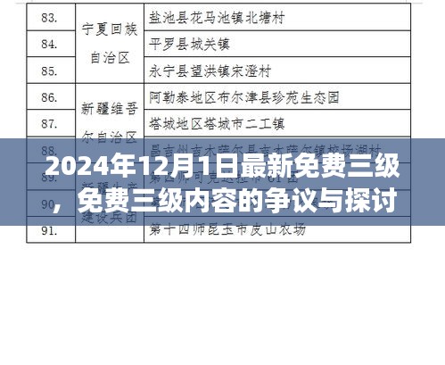 关于涉黄内容的争议与探讨——以免费三级内容为例