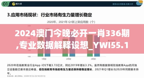 2024澳门今晚必开一肖336期,专业数据解释设想_YWI55.199共鸣版