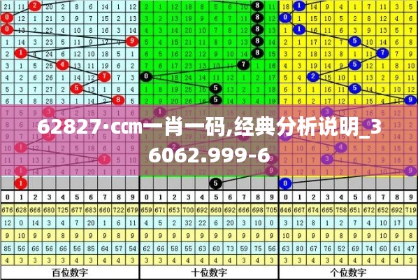 不修边幅 第5页