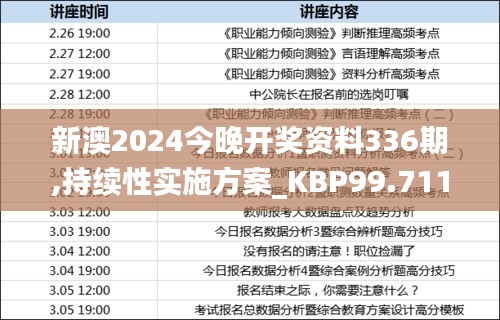 新澳2024今晚开奖资料336期,持续性实施方案_KBP99.711线上版