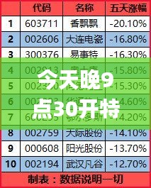鸟骇鼠窜 第4页