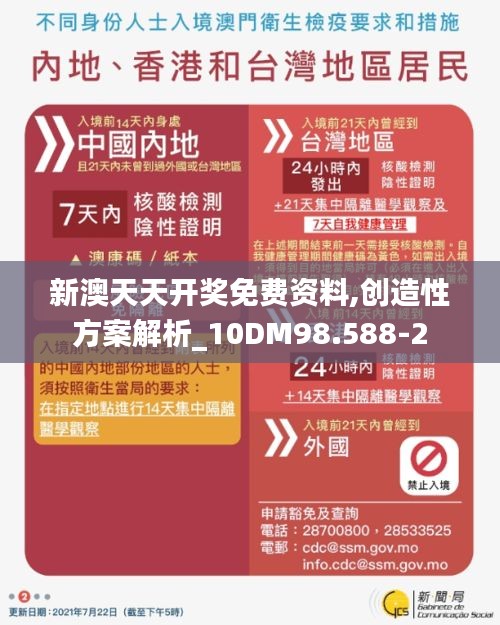 新澳天天开奖免费资料,创造性方案解析_10DM98.588-2