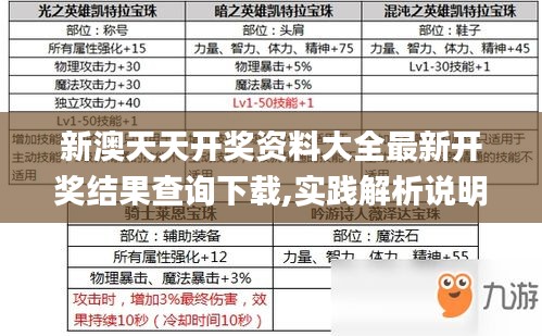 新澳天天开奖资料大全最新开奖结果查询下载,实践解析说明_10DM34.446-7