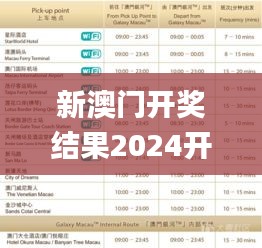新澳门开奖结果2024开奖记录,最新解答方案_1080p94.501-8
