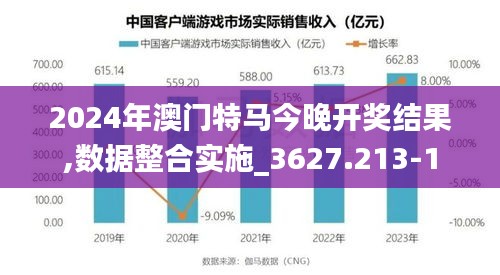 2024年澳门特马今晚开奖结果,数据整合实施_3627.213-1
