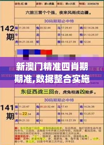 新澳门精准四肖期期准,数据整合实施_1080p96.404-6