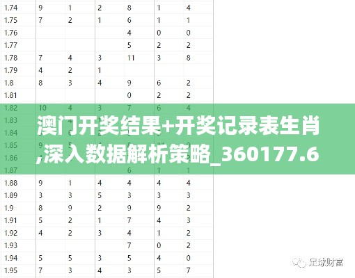 尖嘴猴腮 第5页