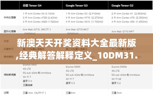 新澳天天开奖资料大全最新版,经典解答解释定义_10DM31.310-3
