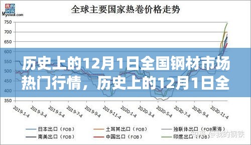 张冠李戴 第5页