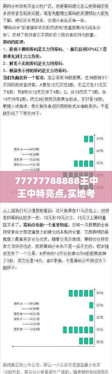 77777788888王中王中特亮点,实地考察分析数据_Pixel34.738-6
