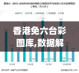香港免六台彩图库,数据解析说明_8K43.177-8