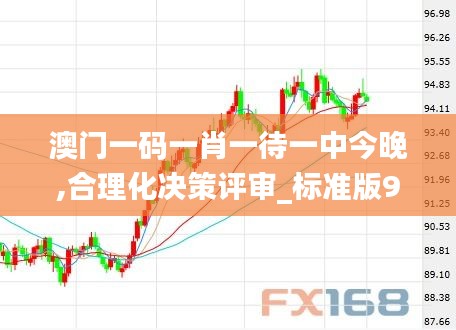澳门一码一肖一待一中今晚,合理化决策评审_标准版90.345-3
