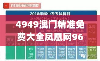 4949澳门精准免费大全凤凰网9626,稳定性方案解析_进阶款30.618-2