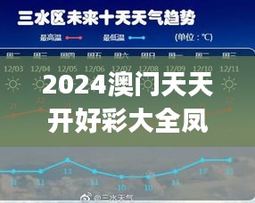 2024澳门天天开好彩大全凤凰天机,社会责任方案执行_专业版87.454-2