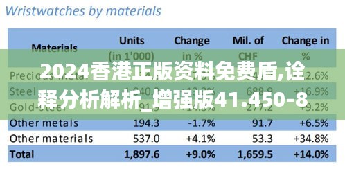 贵不可言 第4页