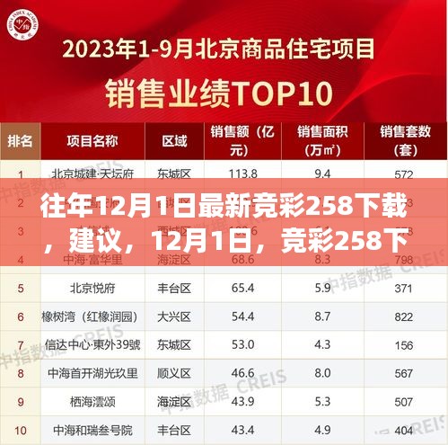 建议，揭秘竞彩258下载背后的风险，犯罪与法律边缘的游走