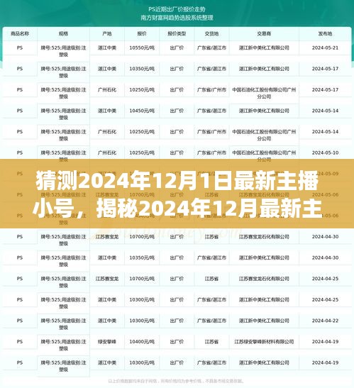 揭秘与预测，2024年最新主播小号趋势洞察与预测报告发布日期揭晓！