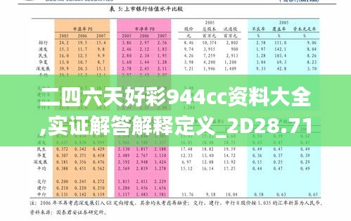 二四六天好彩944cc资料大全,实证解答解释定义_2D28.716-2