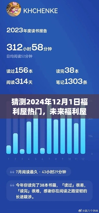 揭秘未来福利屋趋势，学习变化与自信成就感的奇妙之旅（预测至2024年12月1日）