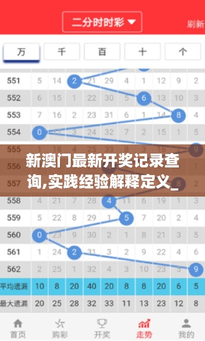 新澳门最新开奖记录查询,实践经验解释定义_pack177.946-2