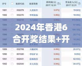 2024年香港6合开奖结果+开奖记录,实地分析考察数据_Tizen129.205-8