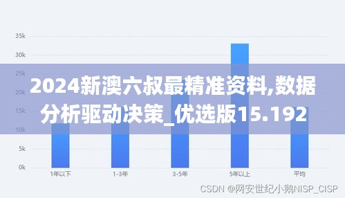 2024新澳六叔最精准资料,数据分析驱动决策_优选版15.192-6
