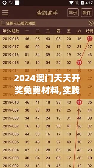 2024澳门天天开奖免费材料,实践经验解释定义_黄金版46.503-6