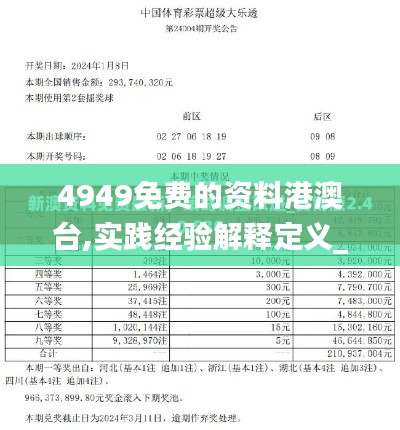 4949免费的资料港澳台,实践经验解释定义_X版59.421-1
