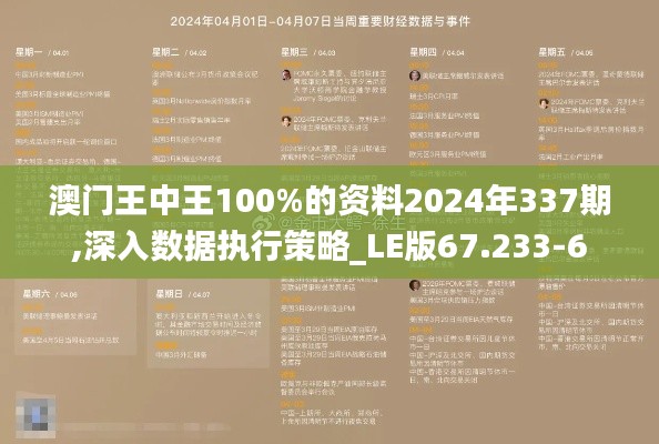 澳门王中王100%的资料2024年337期,深入数据执行策略_LE版67.233-6