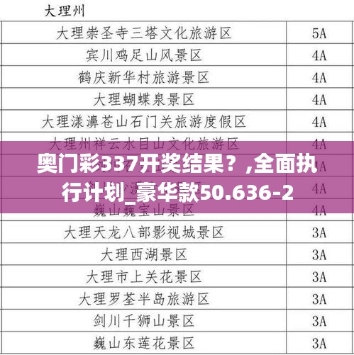 奥门彩337开奖结果？,全面执行计划_豪华款50.636-2