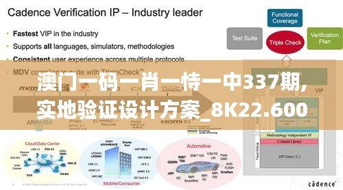 澳门一码一肖一恃一中337期,实地验证设计方案_8K22.600-3