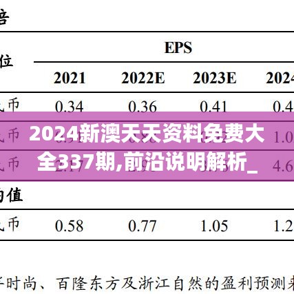2024新澳天天资料免费大全337期,前沿说明解析_SE版76.320-2