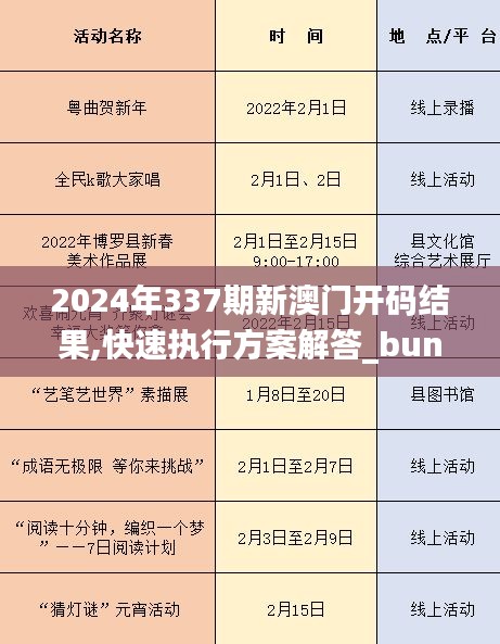 2024年337期新澳门开码结果,快速执行方案解答_bundle28.259-1