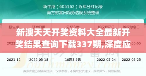 新澳天天开奖资料大全最新开奖结果查询下载337期,深度应用数据策略_社交版17.168-1