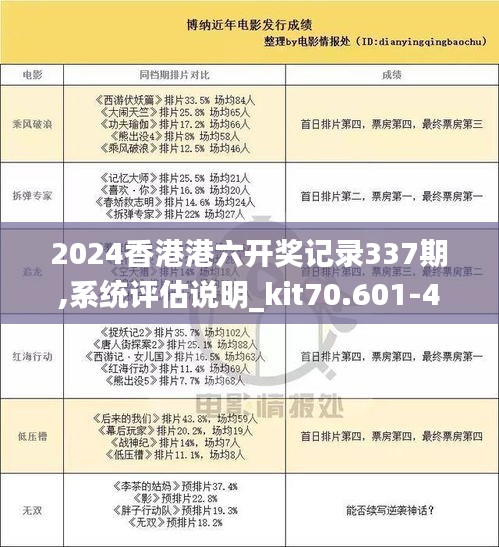 百不获一 第5页