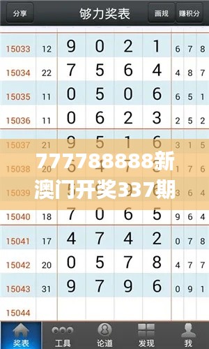 777788888新澳门开奖337期,深入执行数据应用_LT92.270-1