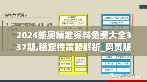 2024新奥精准资料免费大全337期,稳定性策略解析_网页版53.339-3