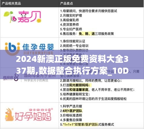2024新澳正版免费资料大全337期,数据整合执行方案_10DM65.877-6