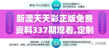 新澳天天彩正版免费资料337期观看,定制化执行方案分析_The85.335-6
