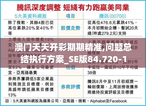 澳门天天开彩期期精准,问题总结执行方案_SE版84.720-1
