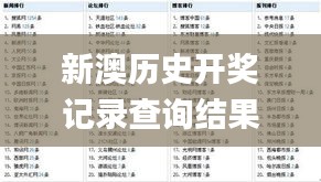 新澳历史开奖记录查询结果一样吗,深层解答解释落实_U61.556-8