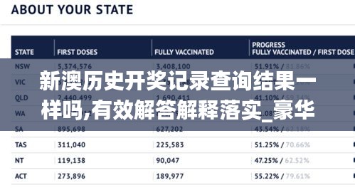 新澳历史开奖记录查询结果一样吗,有效解答解释落实_豪华款72.648-5