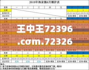 事必躬亲 第4页