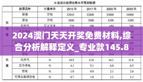 品质保障 第288页